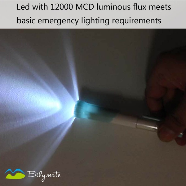 Product Details Image4