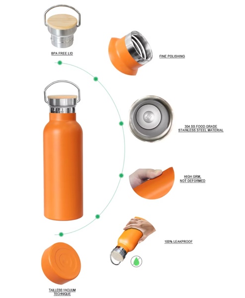 Product Details Image3